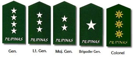 military ranks philippines